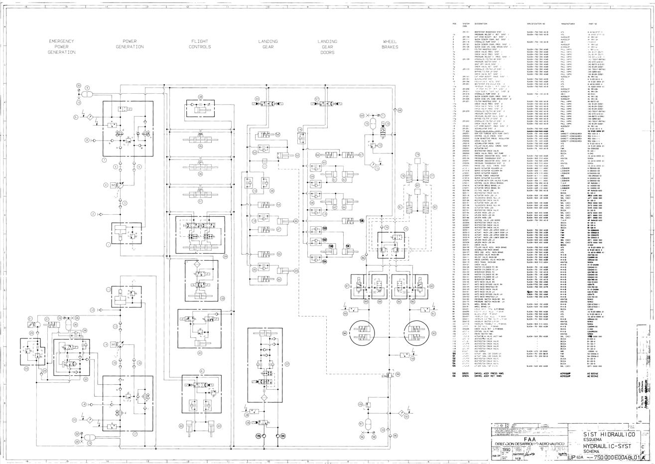 Banco de prueba FAdeA (extra 4)